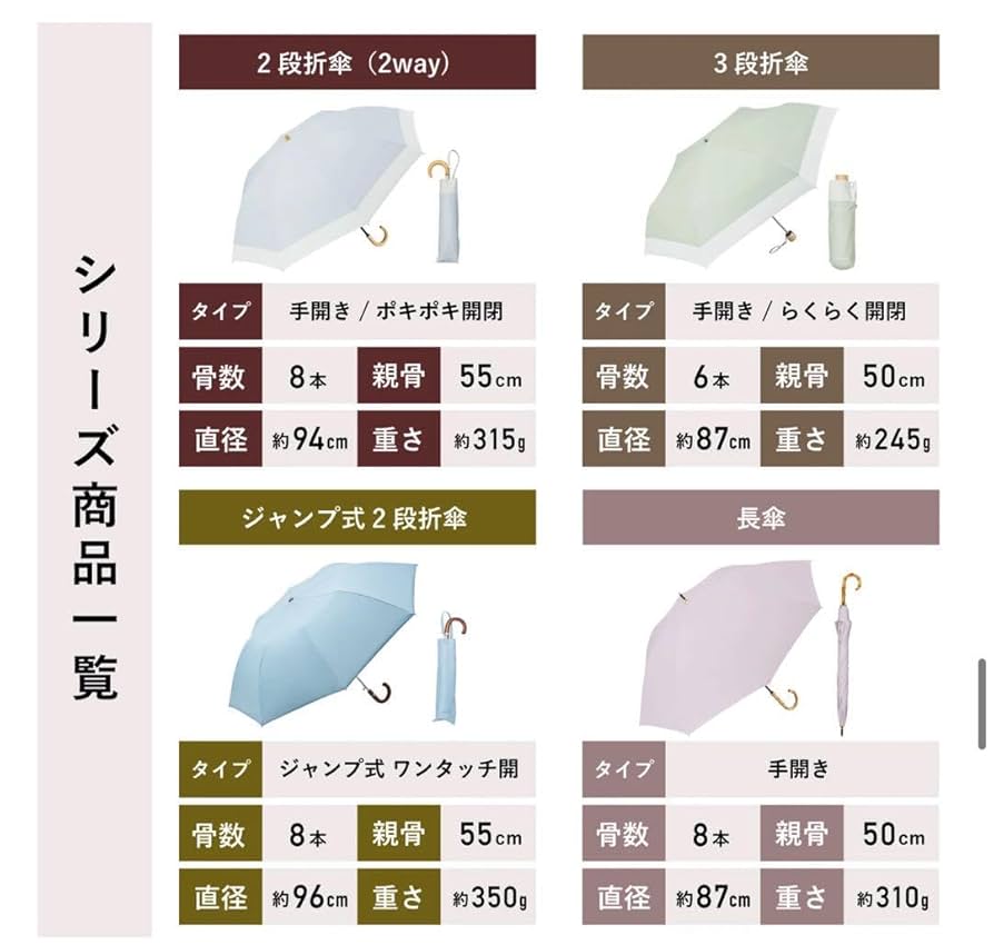 【メディアで紹介され即完売】 COKAGE+ 竹手元 50cm スノーグレー Amazon.co.jp: コカゲプラス 【長傘】 COKAGE+ 竹手元 50cm